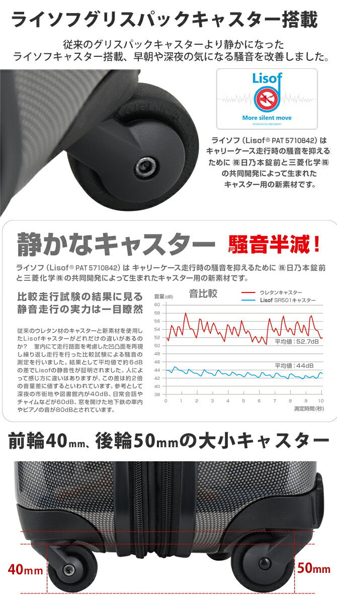 SKY NAVIGATOR スカイナビゲーター スーツケース ハードキャリー 機内持ち込み容量最大サイズ マチ拡張 4輪 40L 2日 3日用 49cm sk-0725-49 全3カラー